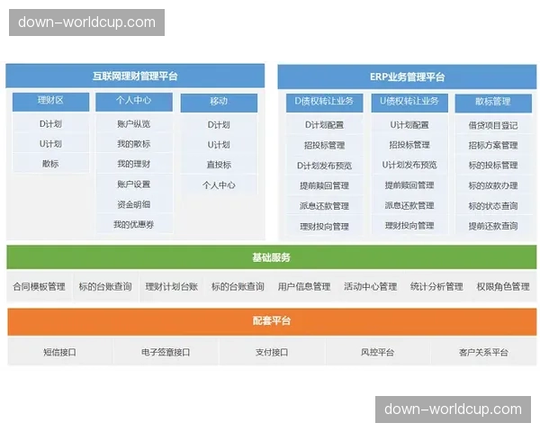 西甲联盟提议修改财务公平竞赛规则,拟引入更灵活的工资帽计算方式